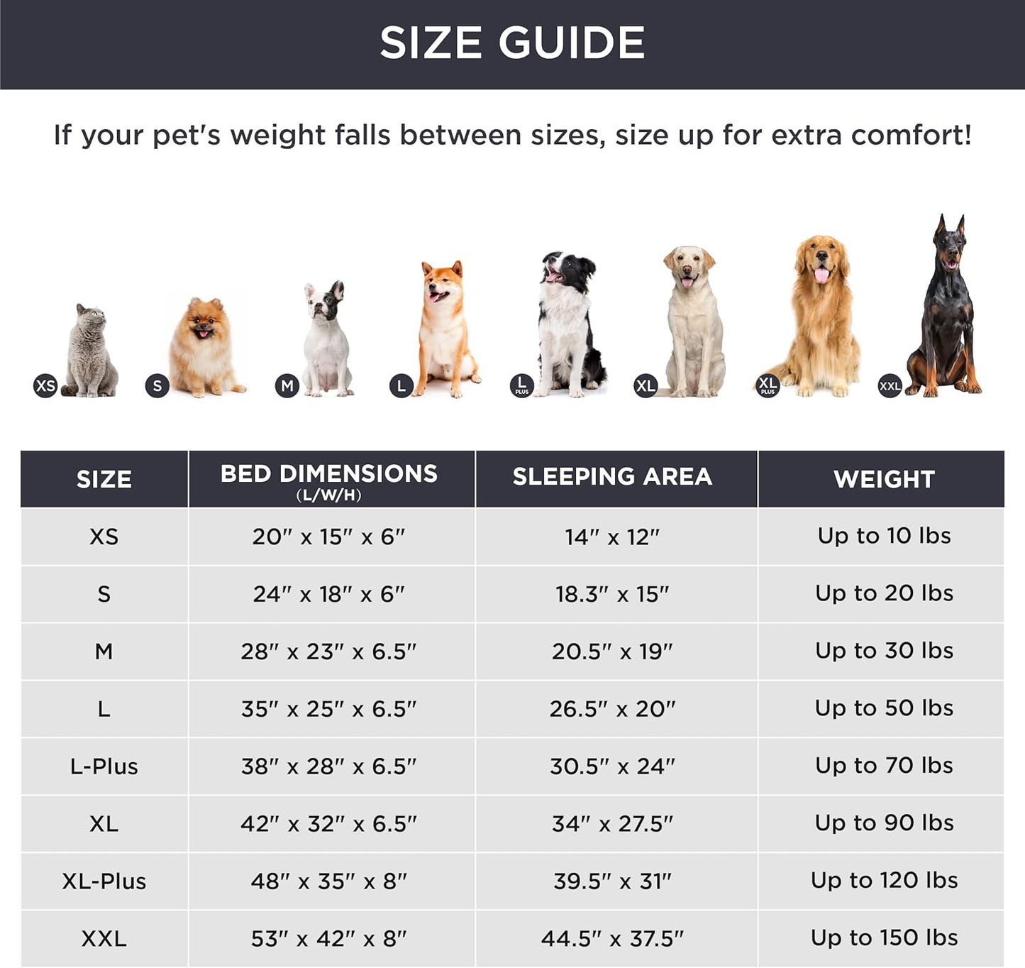 Bedsure XL Orthopedic Dog Bed for Extra Large Dogs - Washable XLarge Dog Cat Bed Waterproof, Comfort Dogs Couch Sofa with Washable Removable Cover, Pet Bed with Nonskid Bottom, Lavender, 42"