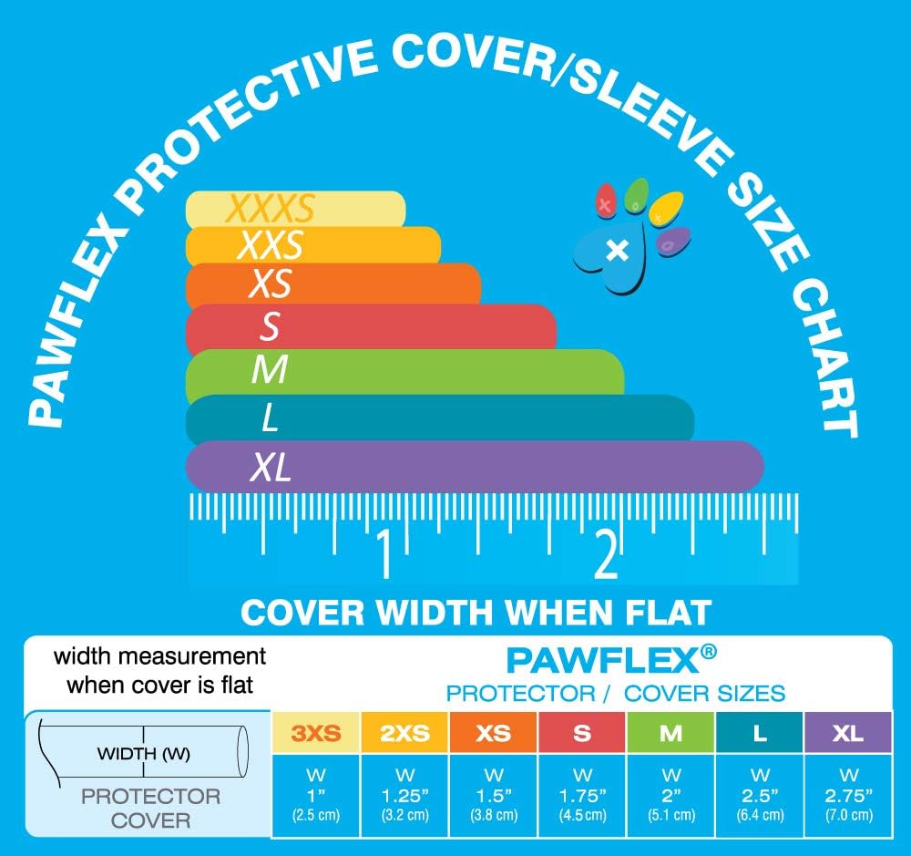 Protective Sleeve Tubular Cover - Bandages - for Dogs Cats & Other Pets First Aid Wound Care Non-Adhesive Disposable Breathable Water Resistant 7 Strips (yields 14-21 Covers) (Small 12pk)