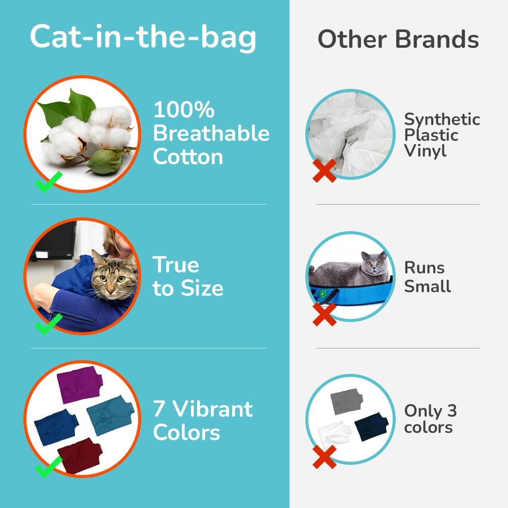 Cozy Comfort Carrier - X-Large Cobalt Blue Cat Carrier Soft for Grooming, Vet Visits, Medication Administration, Dental Care, Nail Trimming, and Car Travel