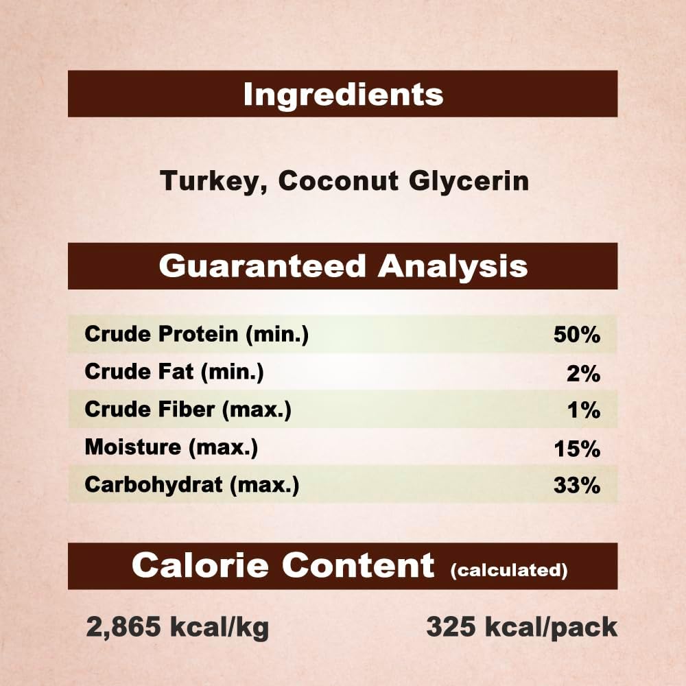 AFreschi Turkey Jerky Dog Treats – 4 oz, USA-Sourced Trukey, All-Natural, Hypoallergenic, High-Protein, Low-Fat, Healthy & Easily Digestible, Puppy & Training Snack