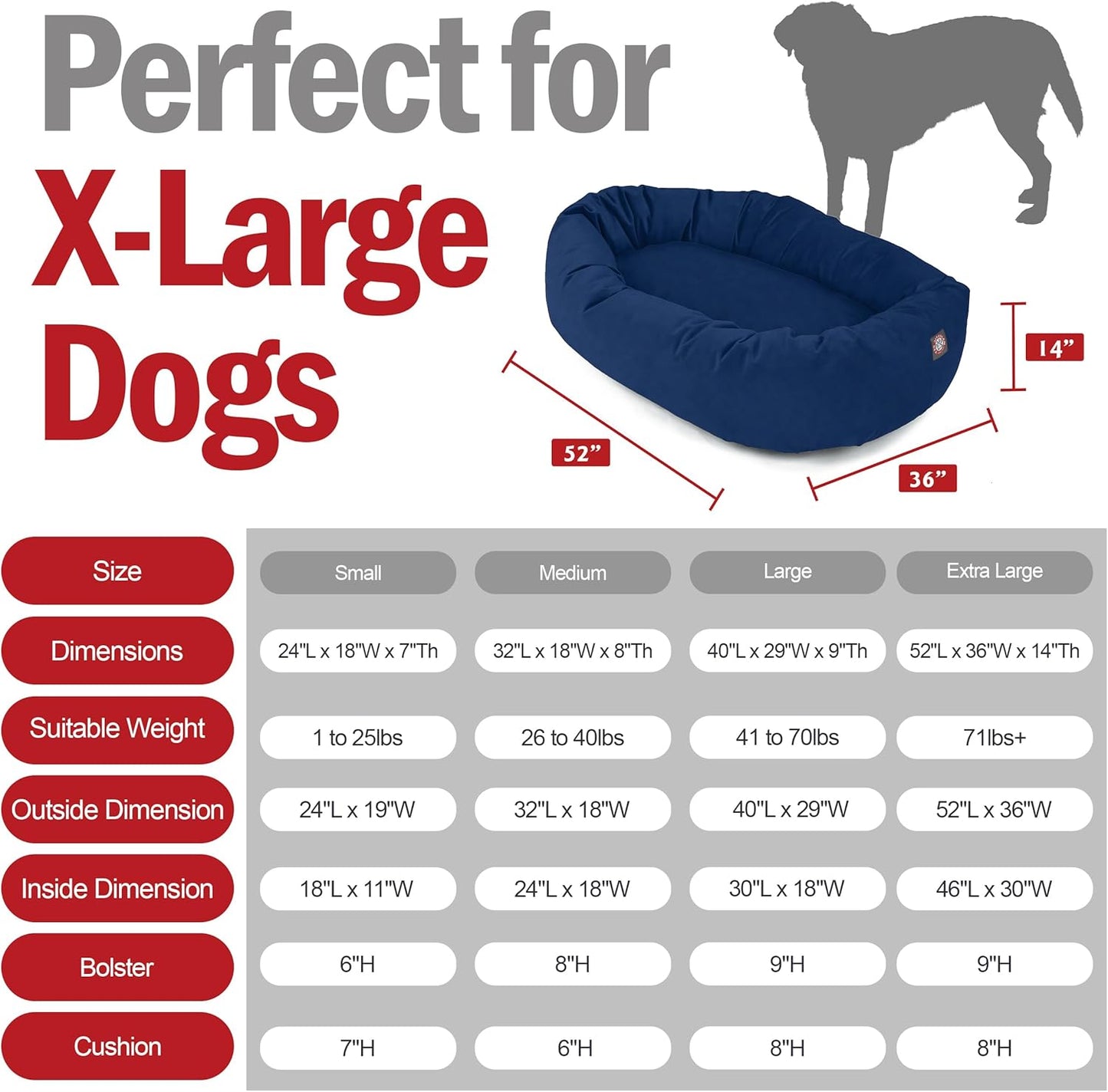 Majestic Pet 52 Inch Suede Calming Dog Bed Washable 52x35x11 (Inch) – Cozy Soft Round Donut Dog Bed with Spine Support for Dogs to Rest Their Head - Pet Bed X- Large – Navy (2025)