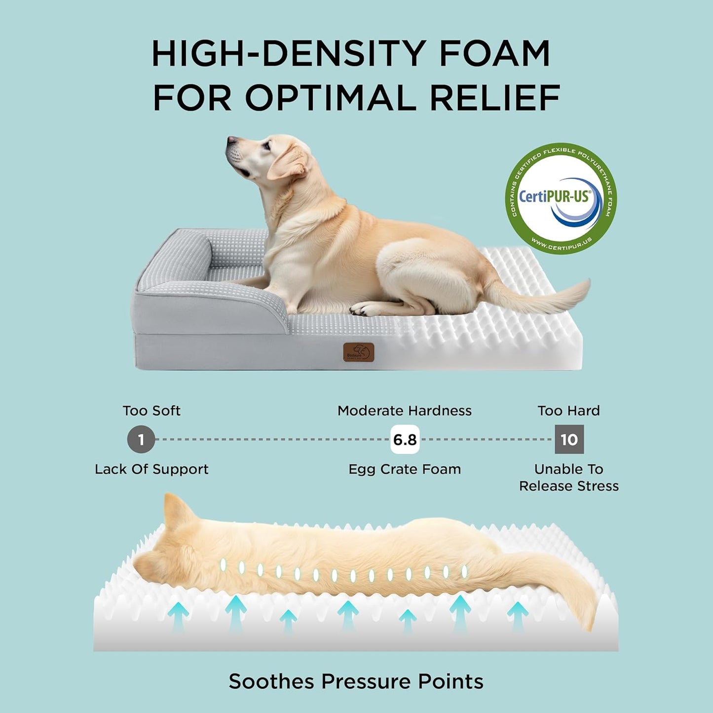 Bedsure Orthopedic Dog Beds for Small Dogs - Washable Small Dog Cat Bed Waterproof, Comfort Pet Couch Sofa with Washable Removable Cover, Pets Bed with Nonskid Bottom, Cooling Grey, 24"