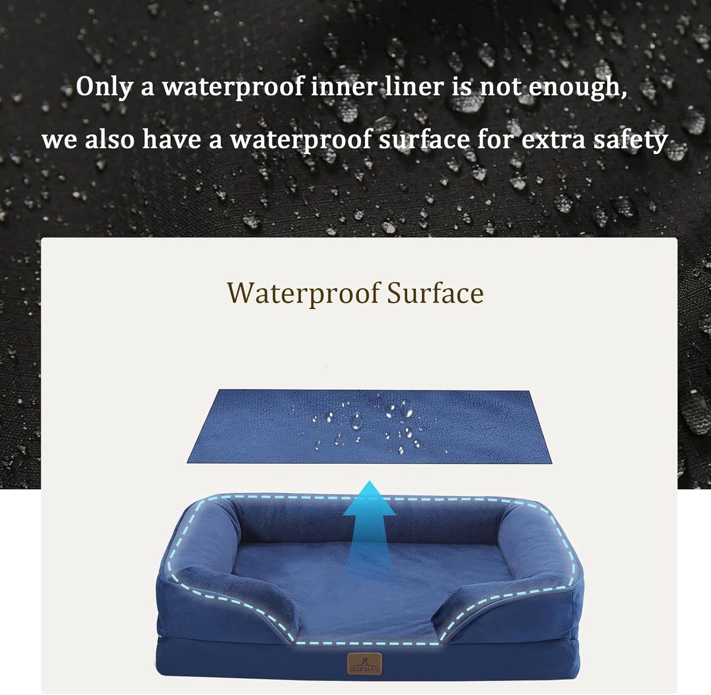 Bedfolks Orthopedic Dog Bed, Waterproof Dog Sofa Bed for Medium Dogs, Egg Foam Pet Couch Bed with Removable Washable Cover and Nonslip Bottom, Navy Blue