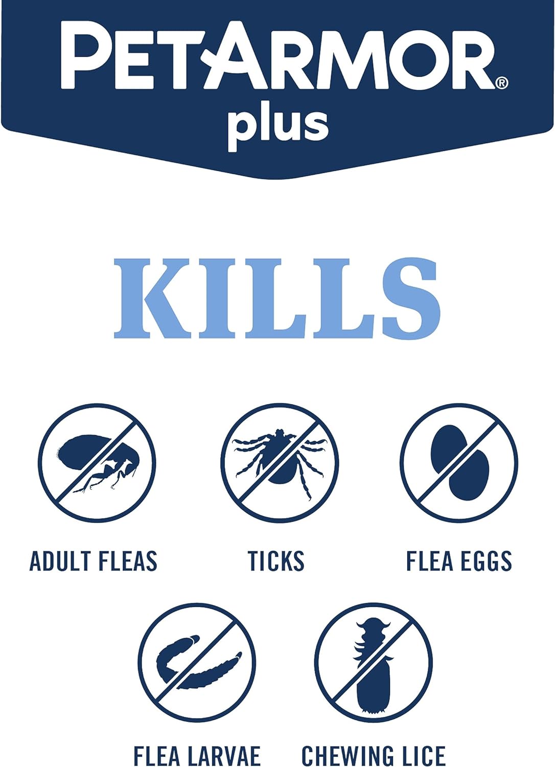 PetArmor Plus Flea and Tick Prevention for Dogs, X-Large Dog Flea and Tick Treatment, 12 Doses, Waterproof Topical, Fast Acting, for X-Large (89-132 lbs)