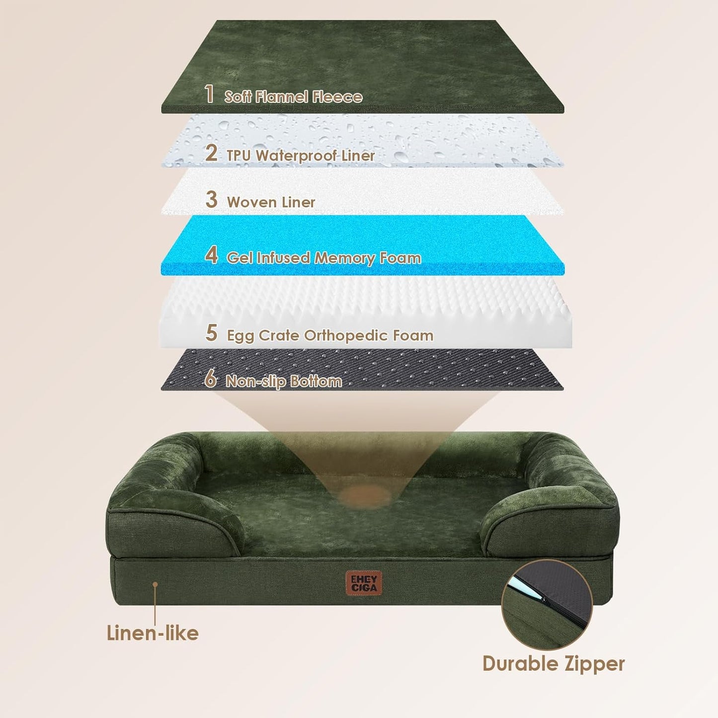 EHEYCIGA Orthopedic Dog Beds for Extra Large Dogs, Waterproof Memory Foam XL Pet Bed with Sides, Non-Slip Bottom and Egg-Crate Foam Big Dog Couch Bed with Washable Removable Cover, Dark Green