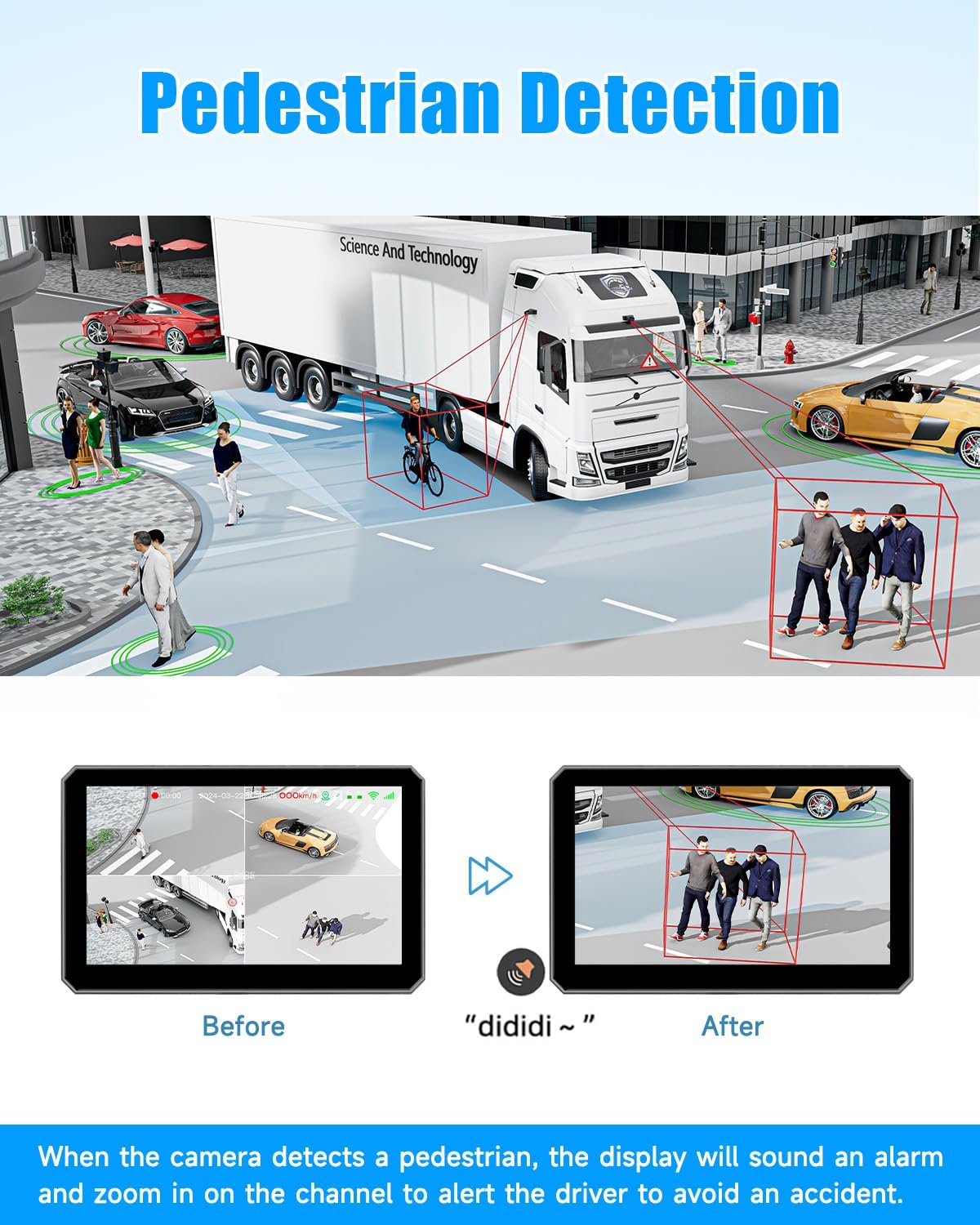 4CH 10.1 inch AI WiFi GPS RV Backup Camera Monitor System with Touch Screen and 4x1080P Waterproof Night Vision Cameras, Blind Spot Detection DVR Video Recorder for Truck Trailer Semi Camper Van Taxi