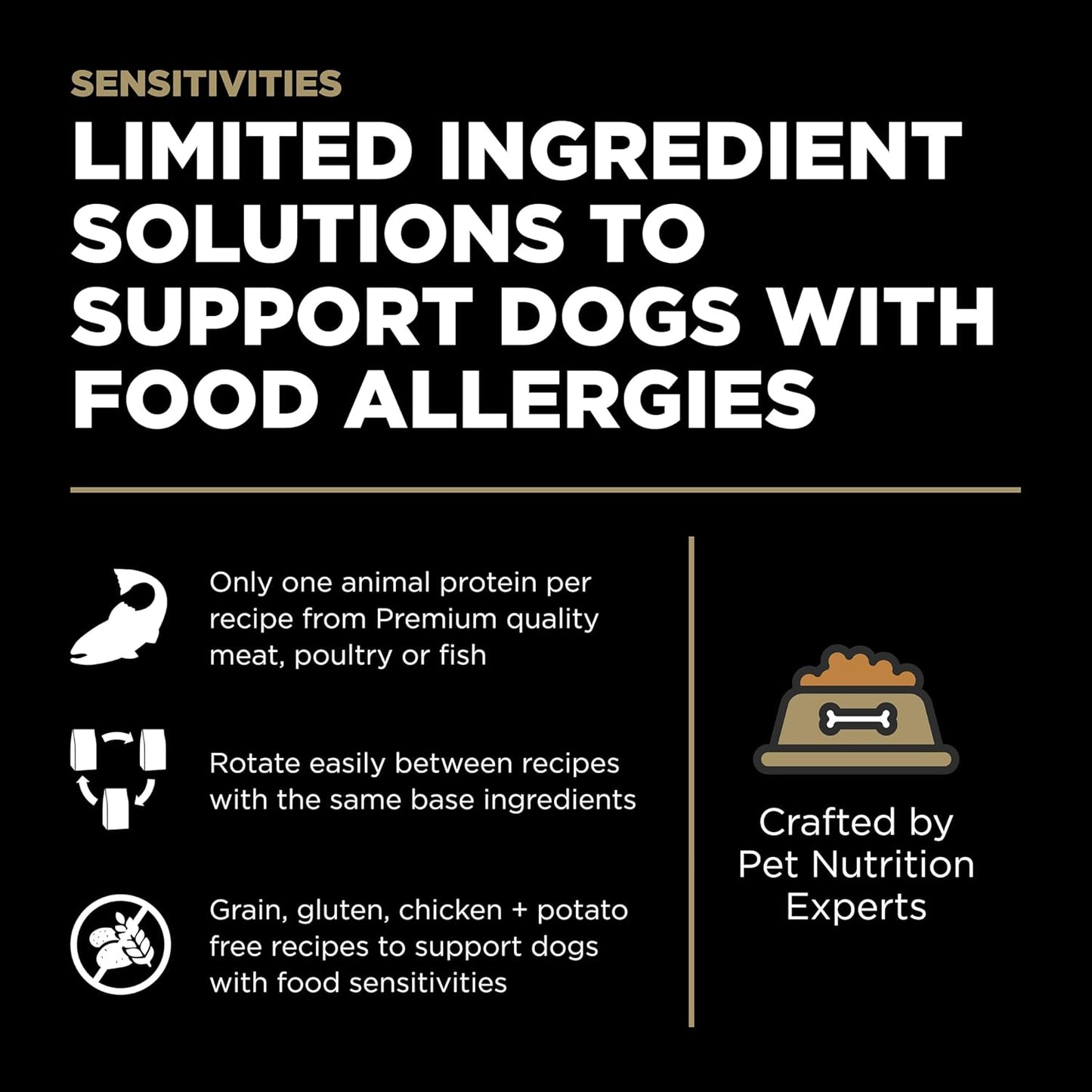 Go! Solutions Sensitivities Limited Ingredients, Grain-Free Dry Dog Food, Duck Recipe for Sensitive Stomach, 3.5 lb Bag