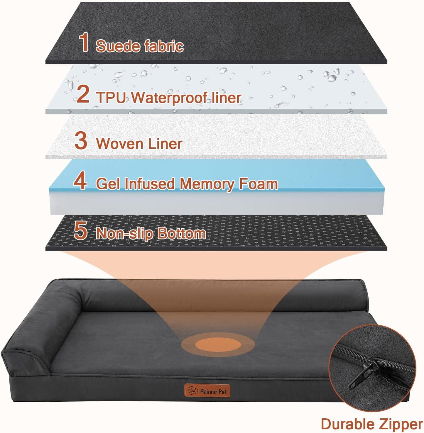 Upgraded Large Dog Bed, 3" Memory Foam with Waterproof Liner, Chew Resistant Microsuede Cover, Removable and Washable, for Indoor, Outdoor, and Car Use, Nonskid Base, 41x27 Inches XL Dark Grey