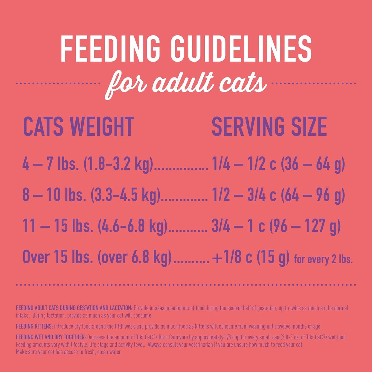 Tiki Cat Born Carnivore High Protein Dry Cat Food, Chicken Herring & Salmon Meal, 2.8 lbs. Bag