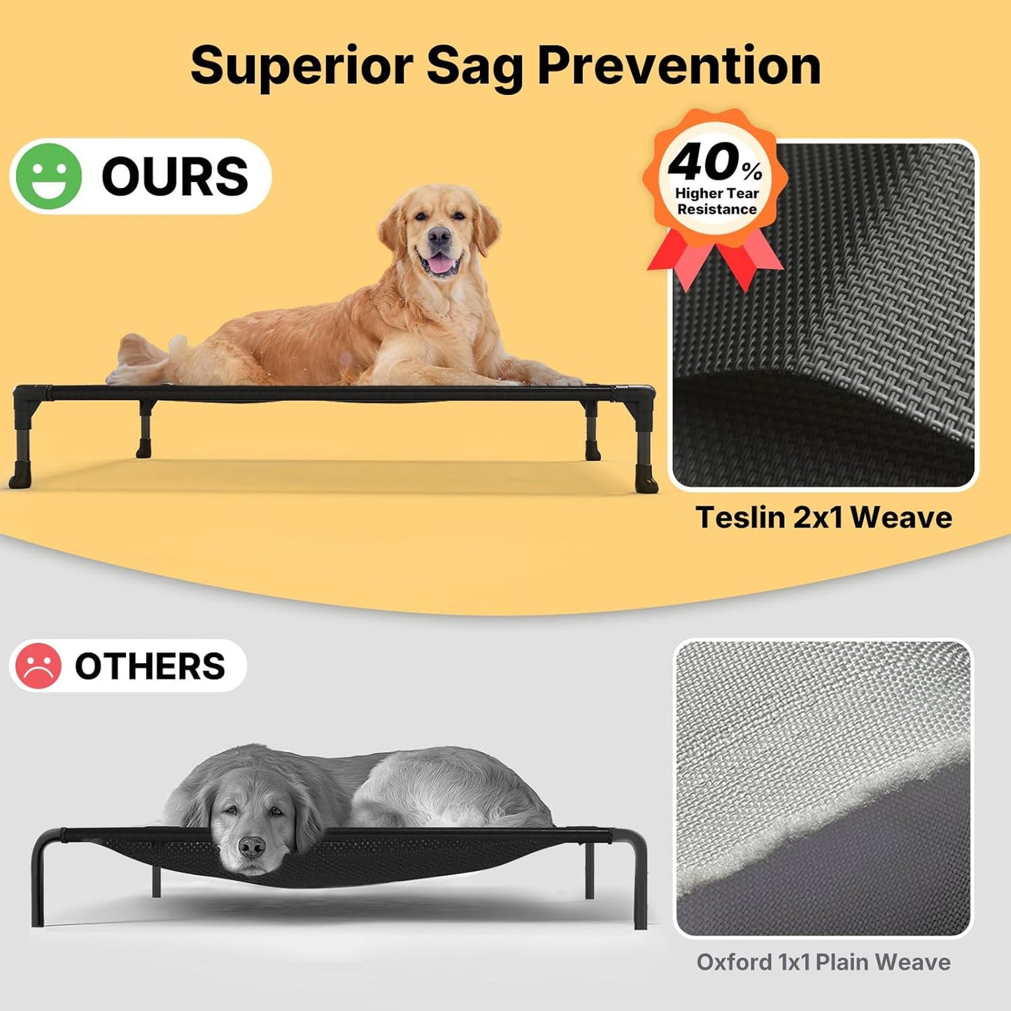 Veehoo Outdoor Elevated Dog Cot Bed-Cooling Raised Pet Bed for XX-Large Dog, Washable Breathable Mesh Hammock Bed with No-Slip Feet,Indestructible Ground Off Training Platform Cot-59x37.5 Black Silver