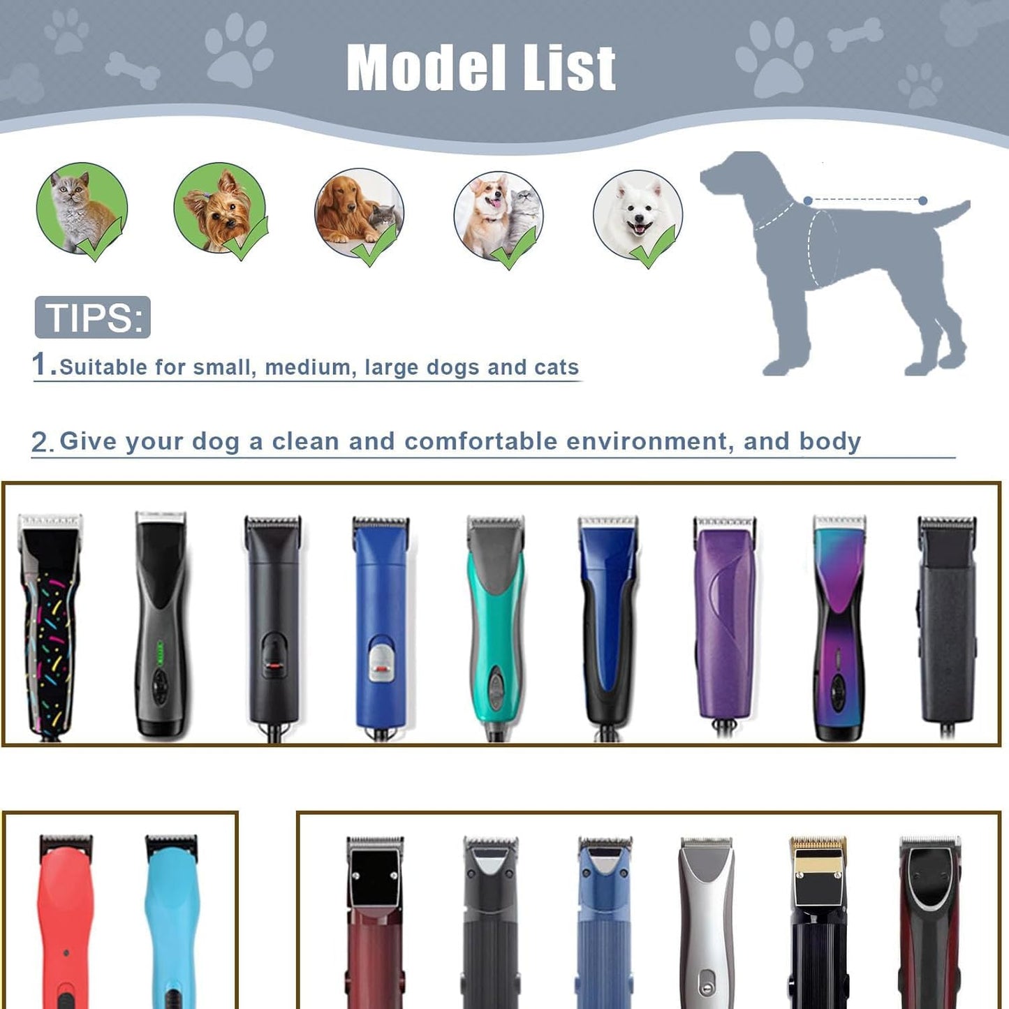 4PCS Wide Blades for Dog Grooming Blades Compatible with Andis,Oster A5,Wahl km10 Dog Clippers Stainless Steel Blades for Animal Dog,Cat,Horse,Silver Size: #10W+30W+5FW+7FW