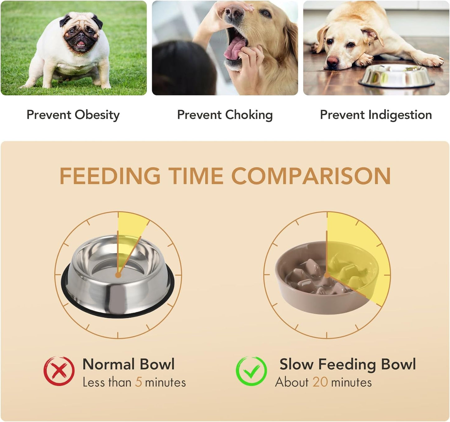 6.1inch Ceramic Dog Raised Slow Feeder Set, Elevated Bowl with Wooden Stand for Small Dog, Pet Slow Feeder Dish for Fast Easters, Anti-Gulping (Brown Coffee, Single Bowl+ Stand)