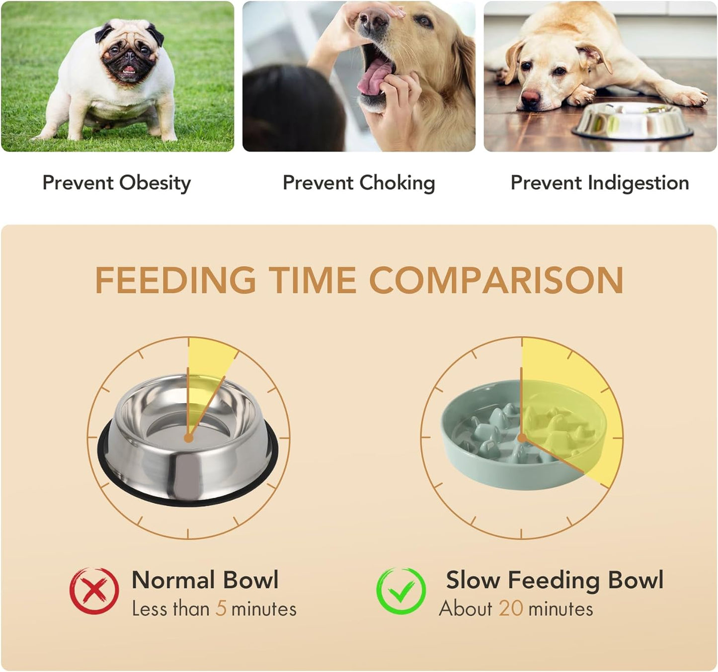 Ceramic 8.2 inch Dog Bowl Slow Feeder, Slow Pet Food Dish for Medium and Large Dog, Stop Bloat, Preventing Choking(Single Bowl, Light Green)