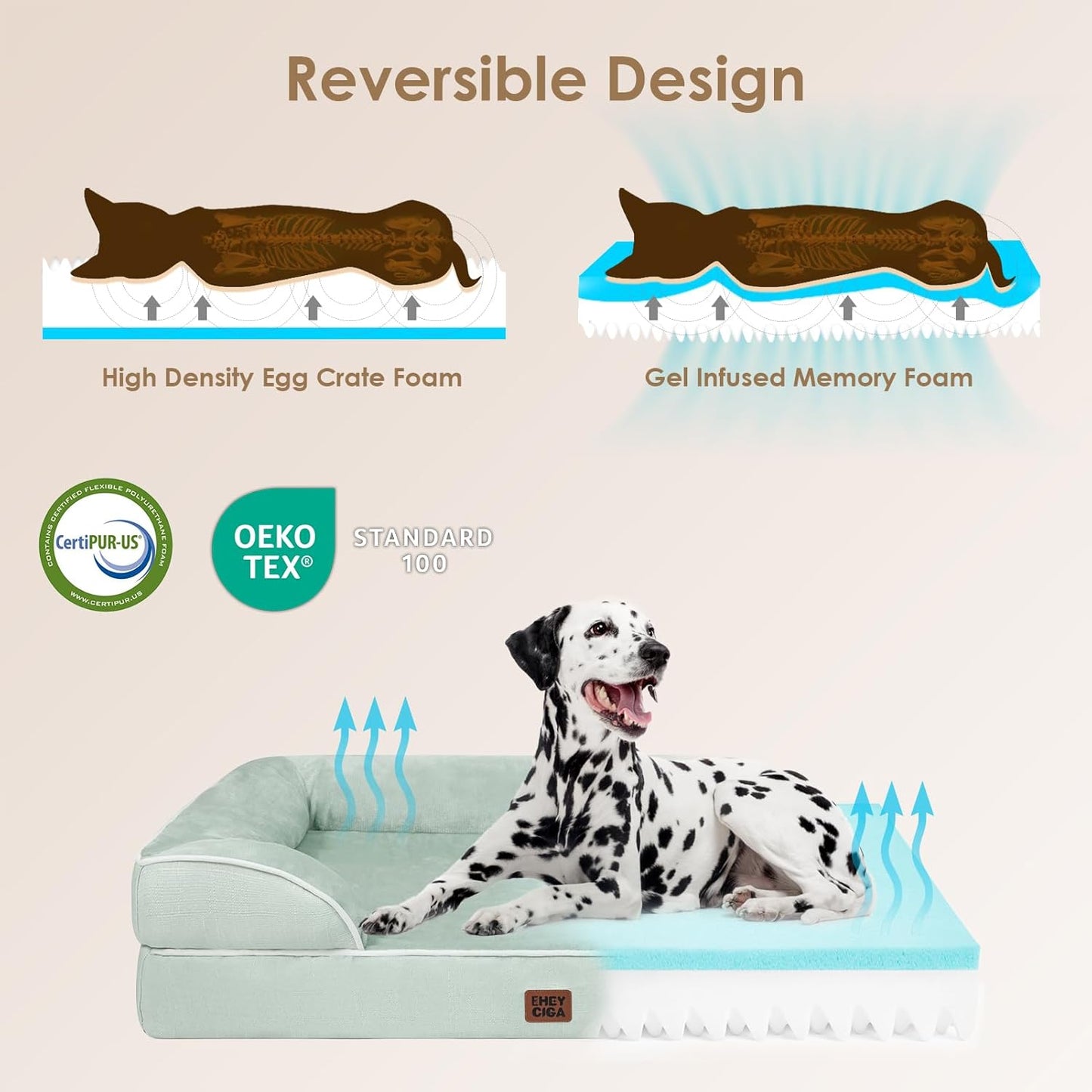 EHEYCIGA Orthopedic Large Dog Bed, Waterproof Memory Foam, Non-Slip Bottom, Sage Green, 35"L x 22"W x 6.5"Th