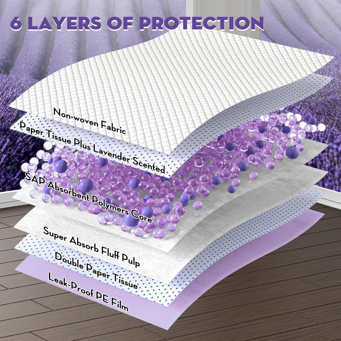 CROCI Dog Pads Extra Large 36x36in, Puppy Pads with Adhesive Tabs Super Absorbent Up to 11 Cups, Disposable (30 Counts)