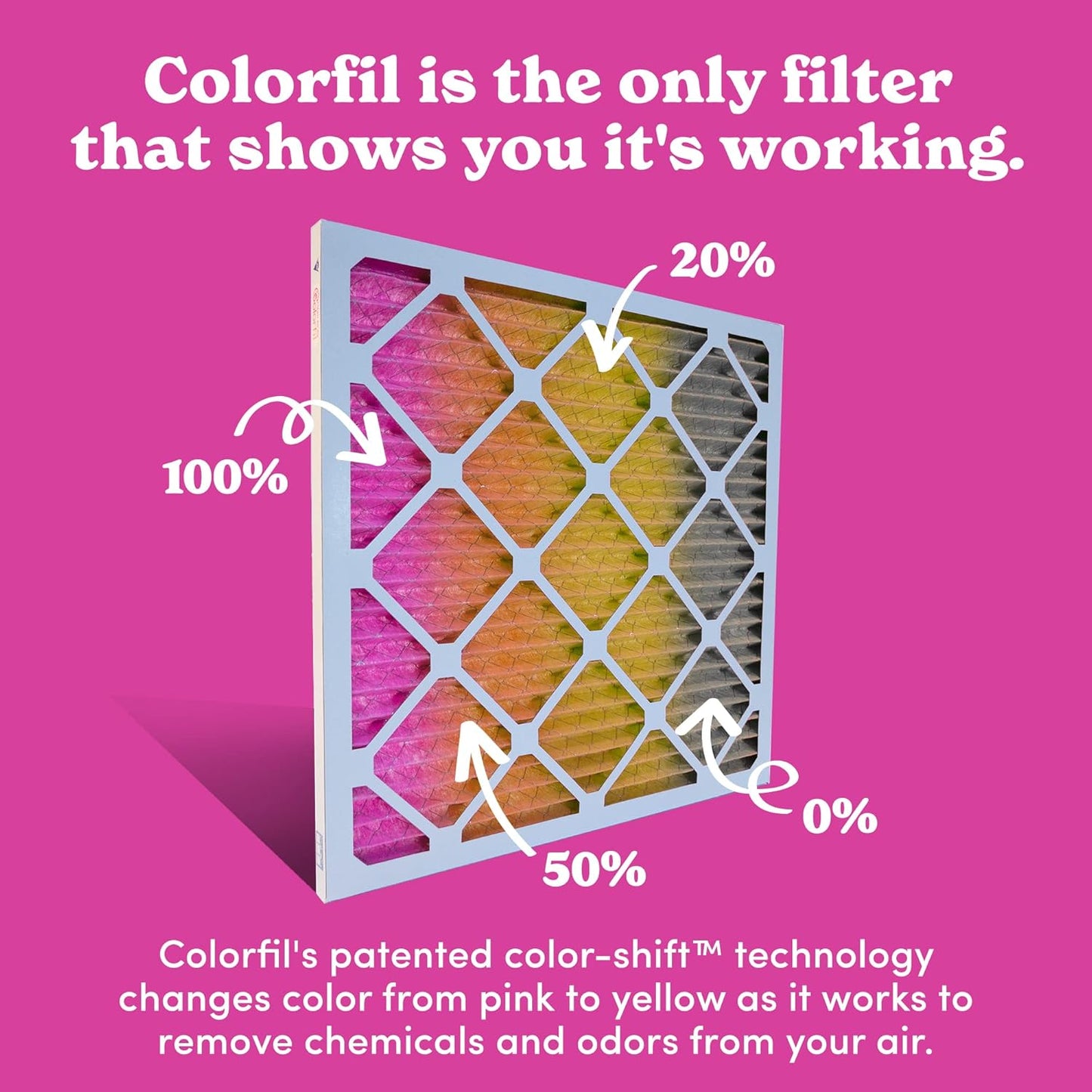 Colorfil 16x25x1 Air Filter (6-Pack) | Made in the USA | Color Changing | Remove Cat and Dog Odor | MERV 8 for Pet Hair Dander and Dust | 15.5"x24.5"x0.75" Exact Size