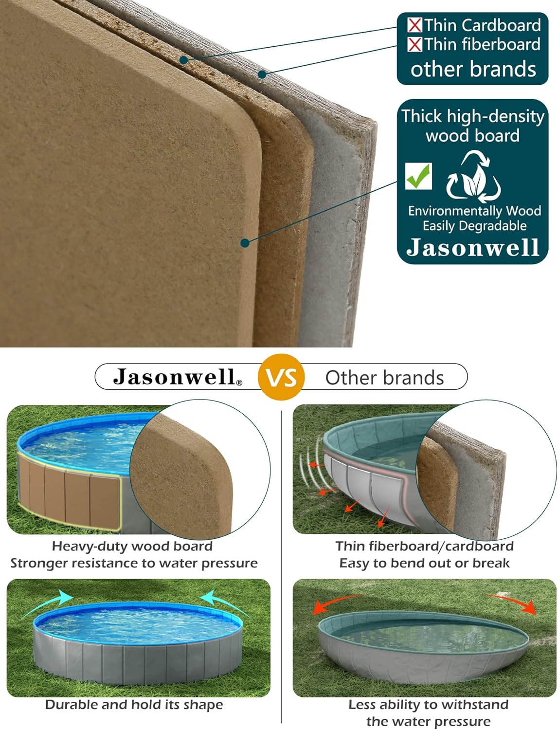 Jasonwell Foldable Dog Pet Bath Pool Collapsible Dog Pet Pool Bathing Tub Kiddie Pool Doggie Wading Pool for Puppy Small Medium Large Dogs Cats and Kids 71" Grey