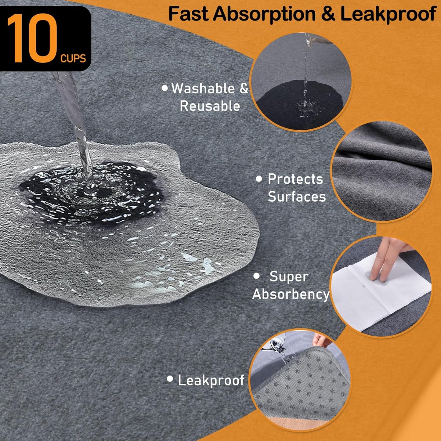 LOOBANI Washable Pee Pad for Dogs, 2 Packs Non-Slip Puppy Training Pads, Fast Absorbent Pet Whelping Pads, Puppy Playpen Mat for Incontinence, Housebreak, Crate , 36x72in, Gray