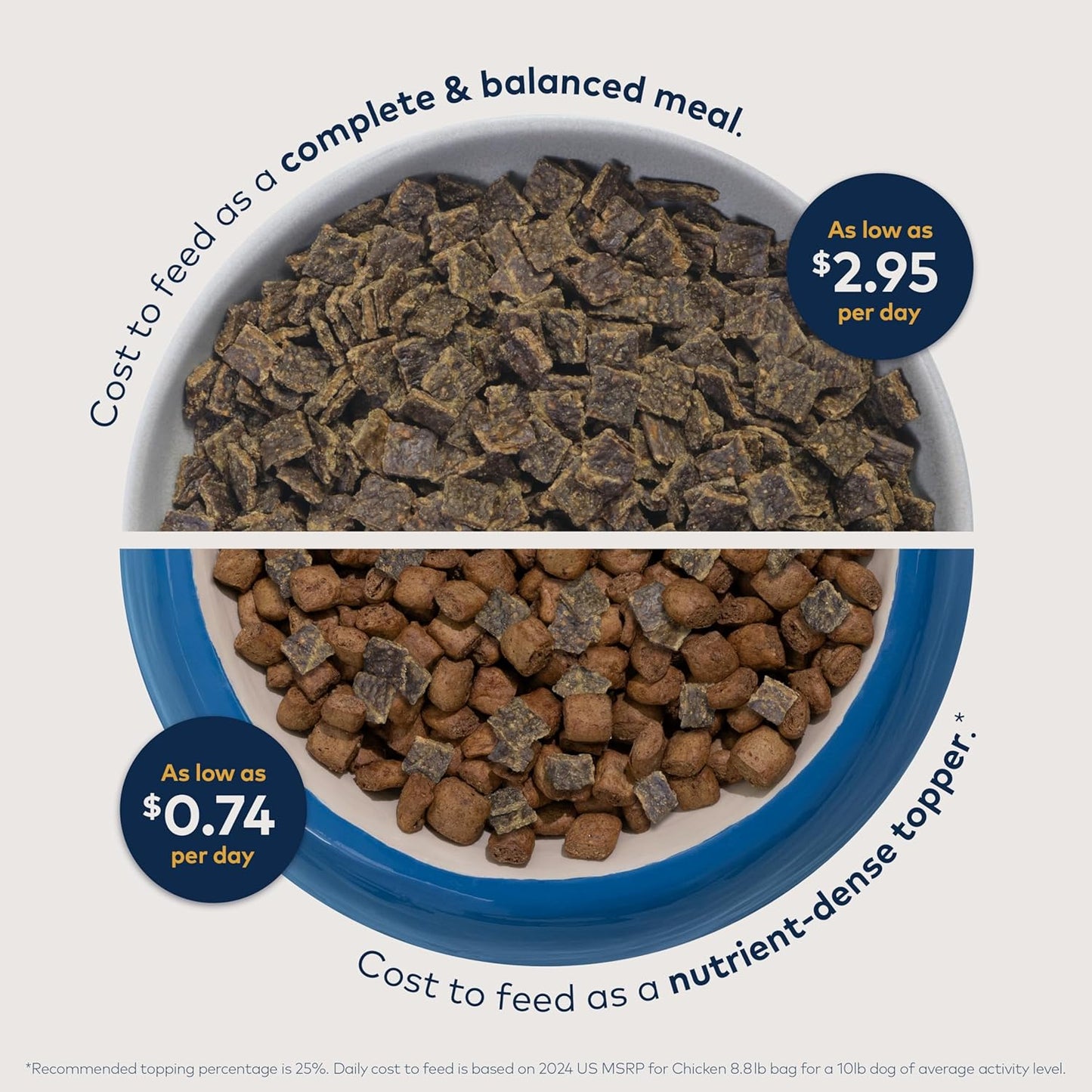 ZIWI Peak Air-Dried Dog Food – Lamb - All Natural, High Protein, Grain Free, Limited Ingredient w/Superfoods (3.5oz)